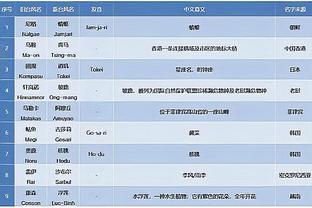 下载188金宝搏软件截图3